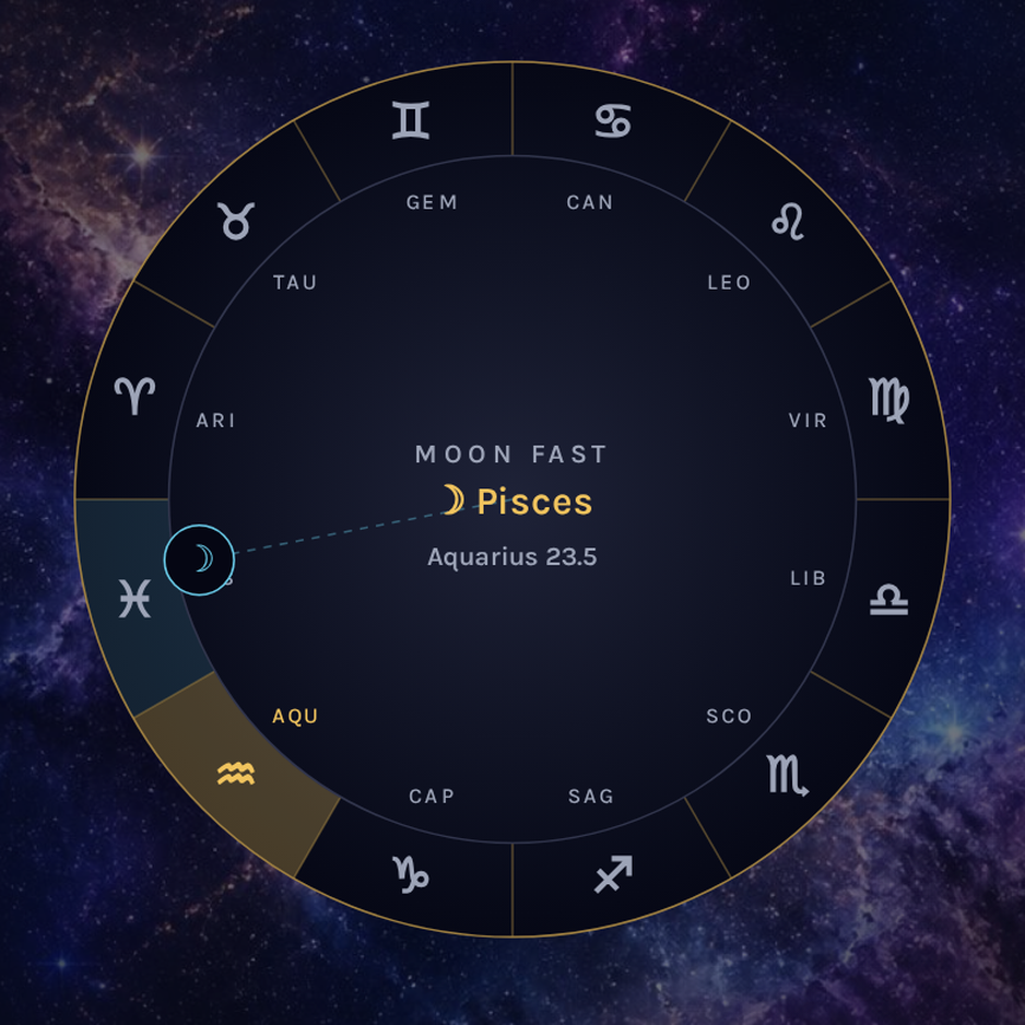 Moon fast